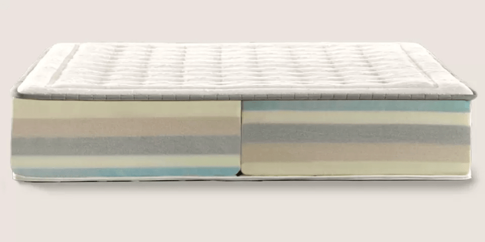 inside look of a foam mattress with multiple layers of foam and a mattress topper