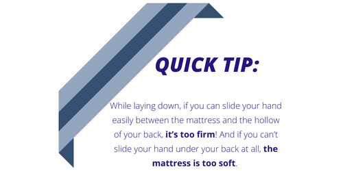 Mattress tip that reads: while laying down, if you can slide your hand easily between the mattress and the hollow of your back, it's too firm, and if you can't slide your hand under your back at all, the mattress is too soft